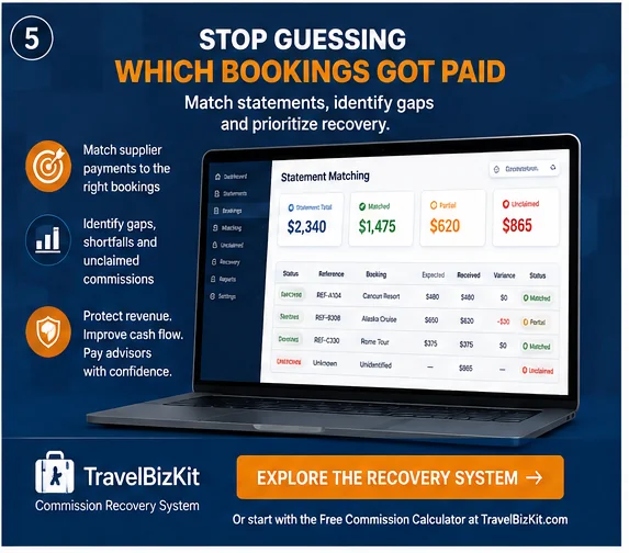TravelBizKit Commission Recovery System statement matching and commission recovery workflow