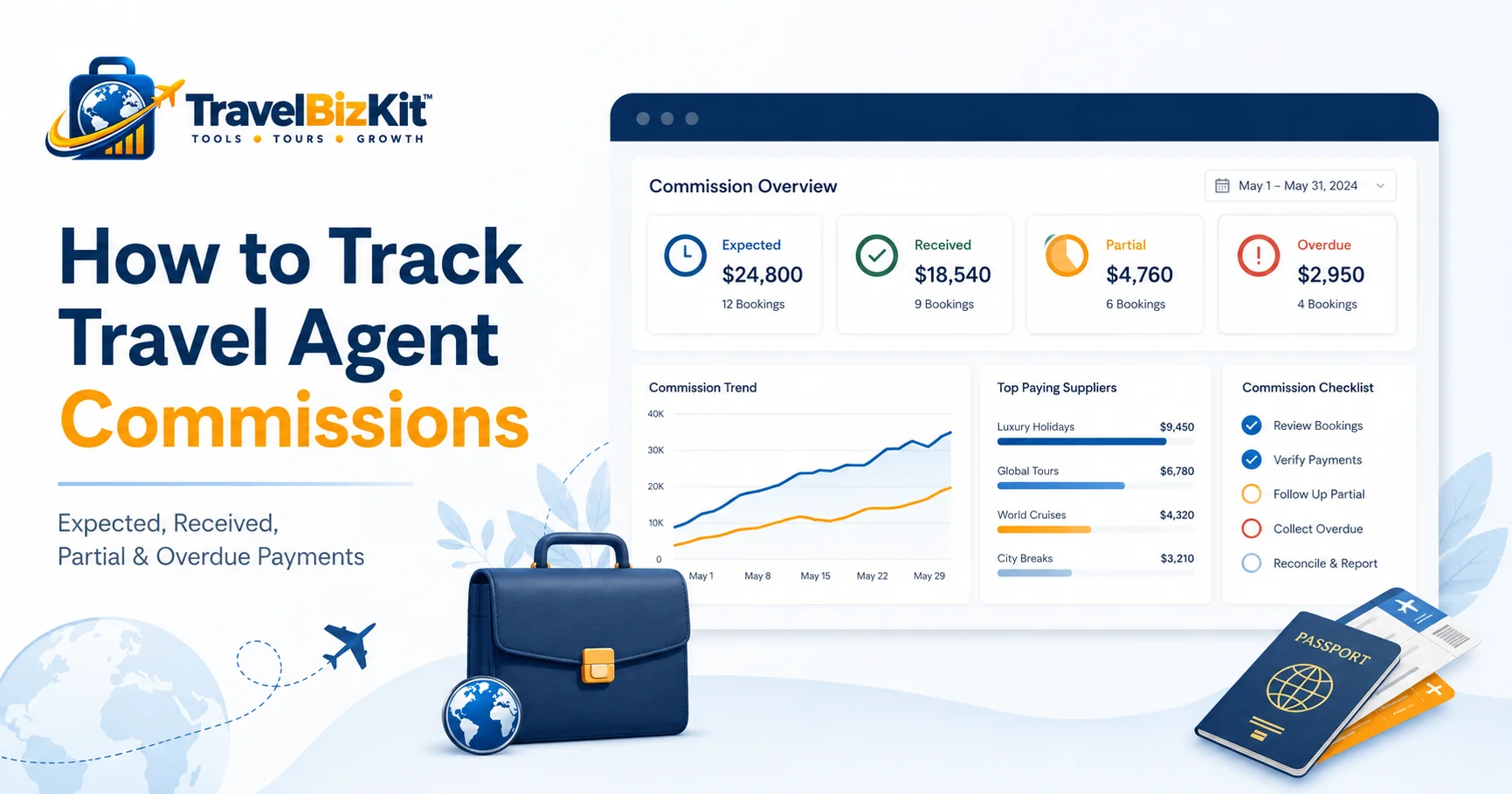 How to track travel agent commissions using expected, received, partial and overdue payment tracking