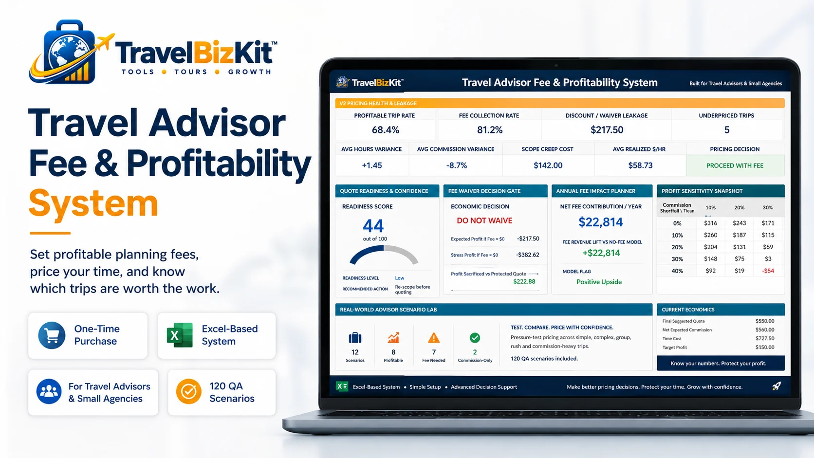 Travel advisor fee calculator and profitability system