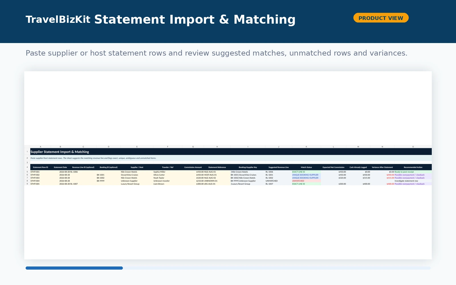 Supplier statement matching tool for travel commission reconciliation